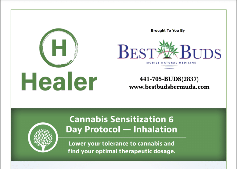 Cannabis Sensitization 6 Day Protocol — Inhalation